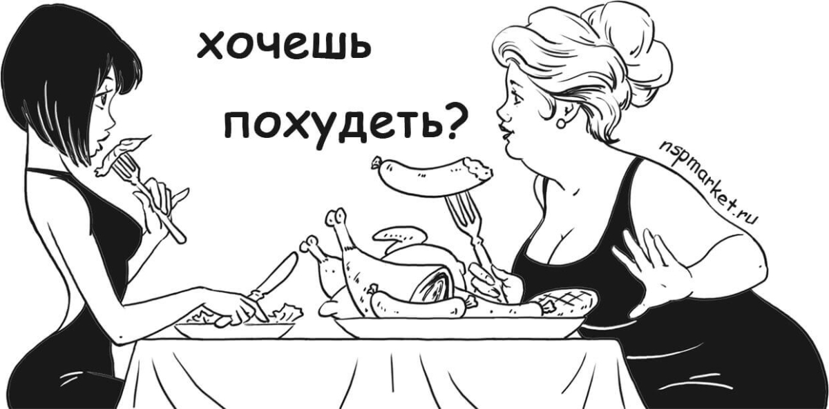 Условия похудения и суть похудения в принципе