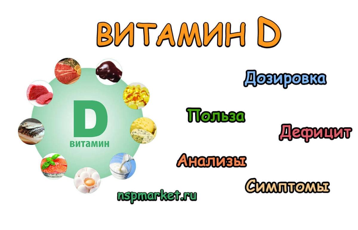 Нехватка витамина д, анализ на д3. Витамина д польза